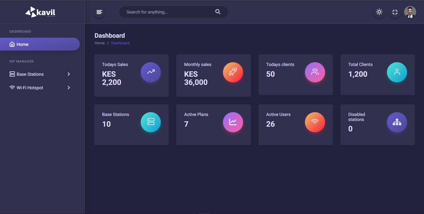 Admin Dashboard